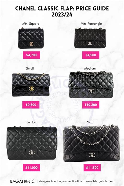 jersey classic flap bag chanel price|chanel flap bag price euro.